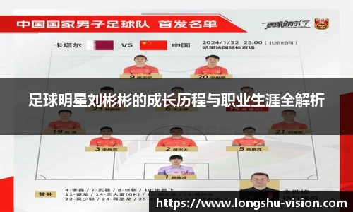 足球明星刘彬彬的成长历程与职业生涯全解析